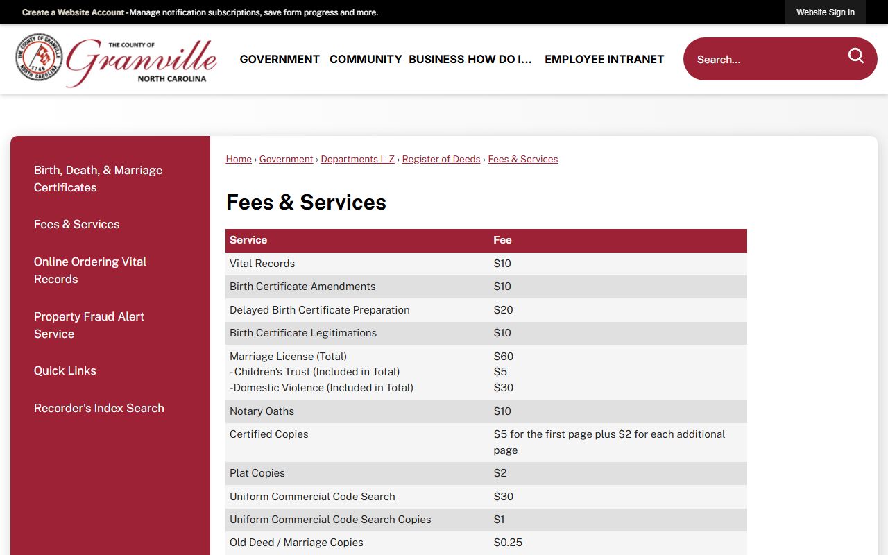 Granville County marriage and divorce records Register of Deeds fees